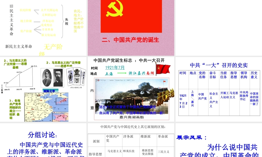 八年级历史上册 第3单元 新民主主义革命的兴起 第11课 五四运动和中国共产党的成立课件2 华东师大版-华东师大级上册历史课件