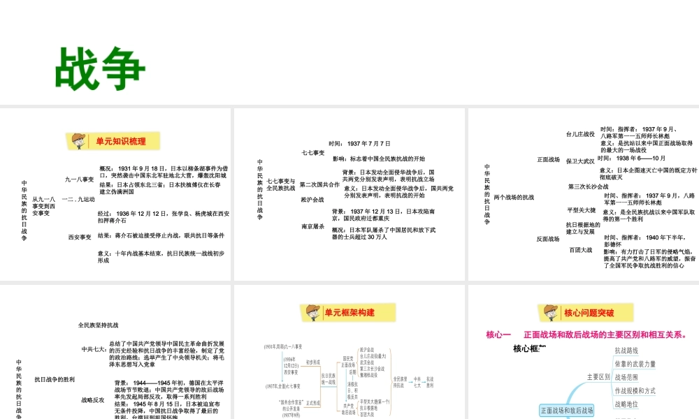八年级历史上册 第六单元 中华民族的抗日战争单元知识解读方案课件 新人教版-新人教级上册历史课件