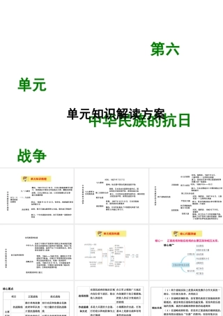 八年级历史上册 第六单元 中华民族的抗日战争单元知识解读方案课件 新人教版-新人教级上册历史课件