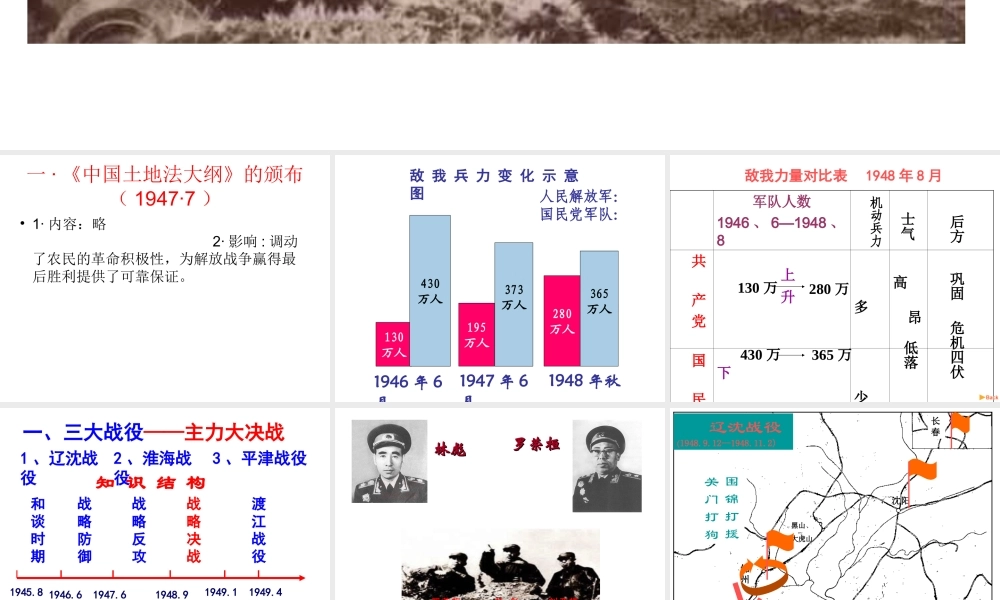 八年级历史上册 第19课 解放战争的胜利课件 华东师大版-华东师大版初中八年级上册历史课件