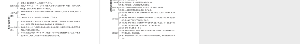 八年级历史上册 第5单元 人民解放战争的胜利知识整合课件 北师大版-北师大版初中八年级上册历史课件