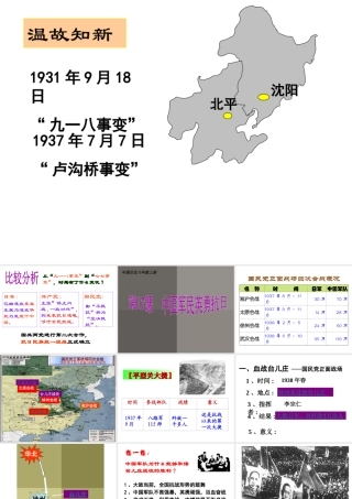 八年级历史上册 第5单元 中华民族的抗日战争（——）第17课 中国军民英勇抗日课件1 中图版-中图版初中八年级上册历史课件