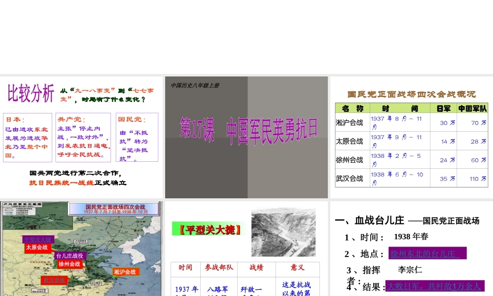八年级历史上册 第5单元 中华民族的抗日战争（--）第17课 中国军民英勇抗日课件1 中图版-中图级上册历史课件