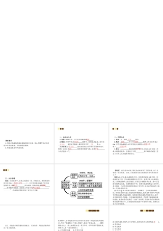 八年级历史上册 第四单元 伟大的抗日战争 第19课 把我们的血肉筑成新的长城课件 北师大版-北师大级上册历史课件