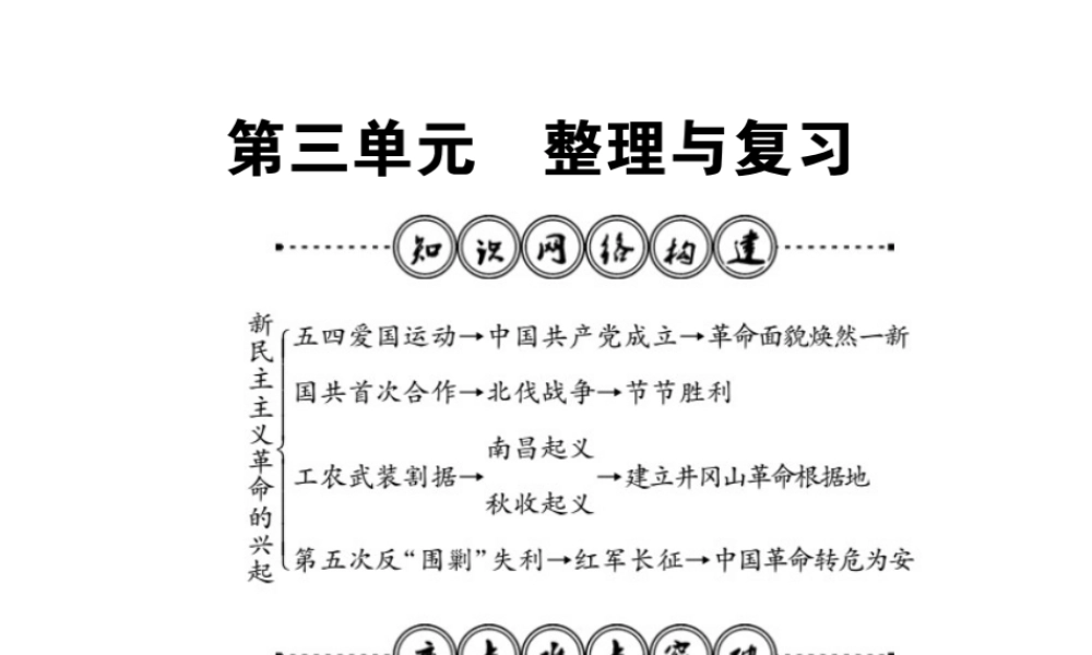 八年级历史上册 第3单元 新民主主义革命的兴起整理与复习课件 岳麓版-岳麓版初中八年级上册历史课件