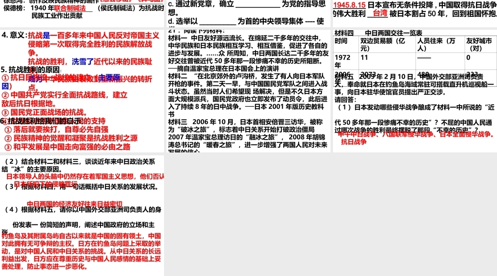 八年级历史上册 第四单元 伟大的抗日战争复习课件 北师大版-北师大版初中八年级上册历史课件