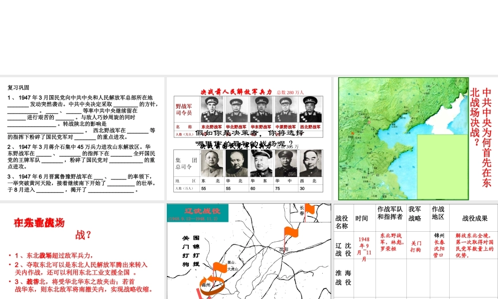 八年级历史上册 第24课 国民党政权的崩溃课件 北师大版-北师大版初中八年级上册历史课件