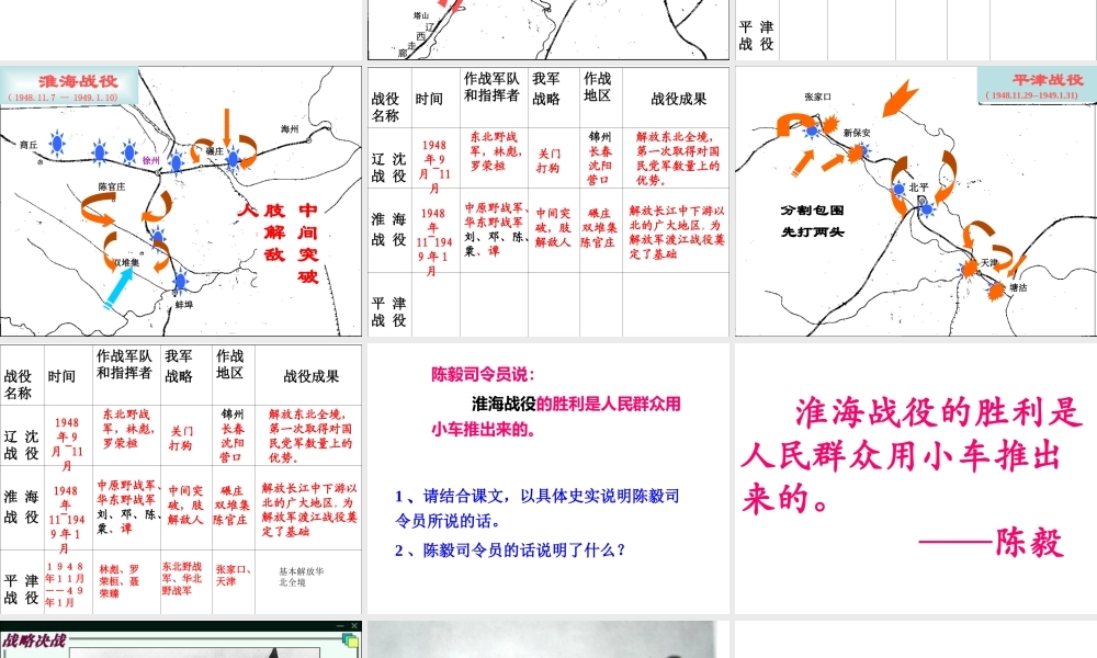 八年级历史上册 第24课 国民党政权的崩溃课件 北师大版-北师大版初中八年级上册历史课件