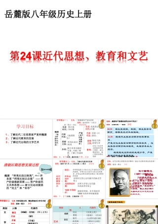 八年级历史上册 第24课 近代思想、教育和文艺课件 岳麓版
