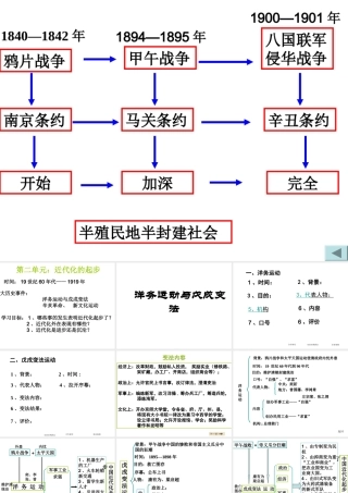 八年级历史上册 第二单元 近代化的起步复习课件 华东师大版-华东师大级上册历史课件