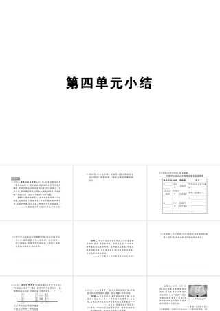 八年级历史上册 第四单元 中华民族的抗日战争小结课件 岳麓版-岳麓级上册历史课件