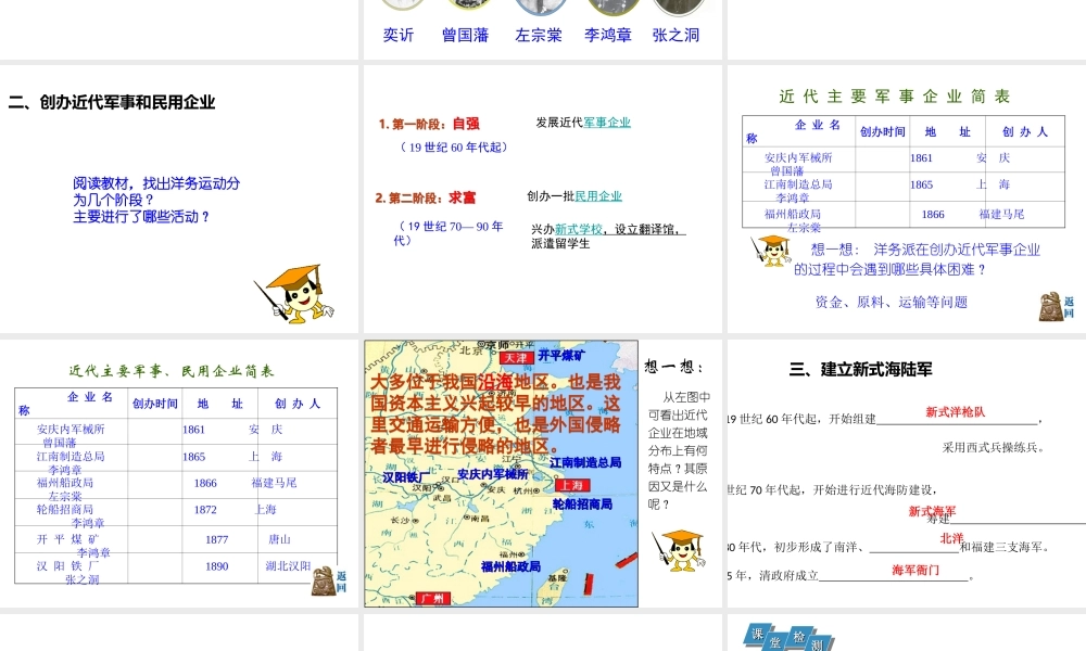 八年级历史上册 第二单元 近代化的早期探索与民族危机的加剧 第4课 洋务运动课件 新人教版-新人教版初中八年级上册历史课件