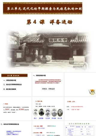 八年级历史上册 第二单元 近代化的早期探索与民族危机的加剧 第4课 洋务运动课件 新人教版-新人教版初中八年级上册历史课件