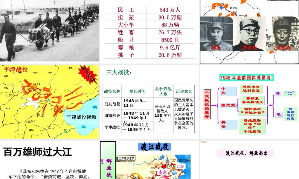 八年级历史上册 第6单元 人民解放战争（——）第20课 人民解放战争的胜利课件1 中图版-中图版初中八年级上册历史课件