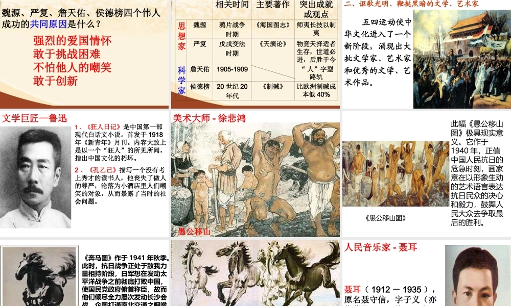 八年级历史上册 第6单元 人民解放战争（--）第22课 近代新闻出版与文学艺术的发展课件1 中图版-中图级上册历史课件