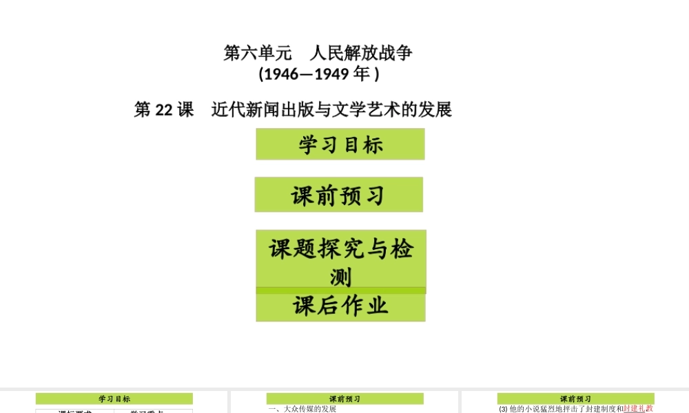八年级历史上册 第6单元 人民解放战争（——）第22课 近代新闻出版与文学艺术的发展课件2 中图版-中图版初中八年级上册历史课件