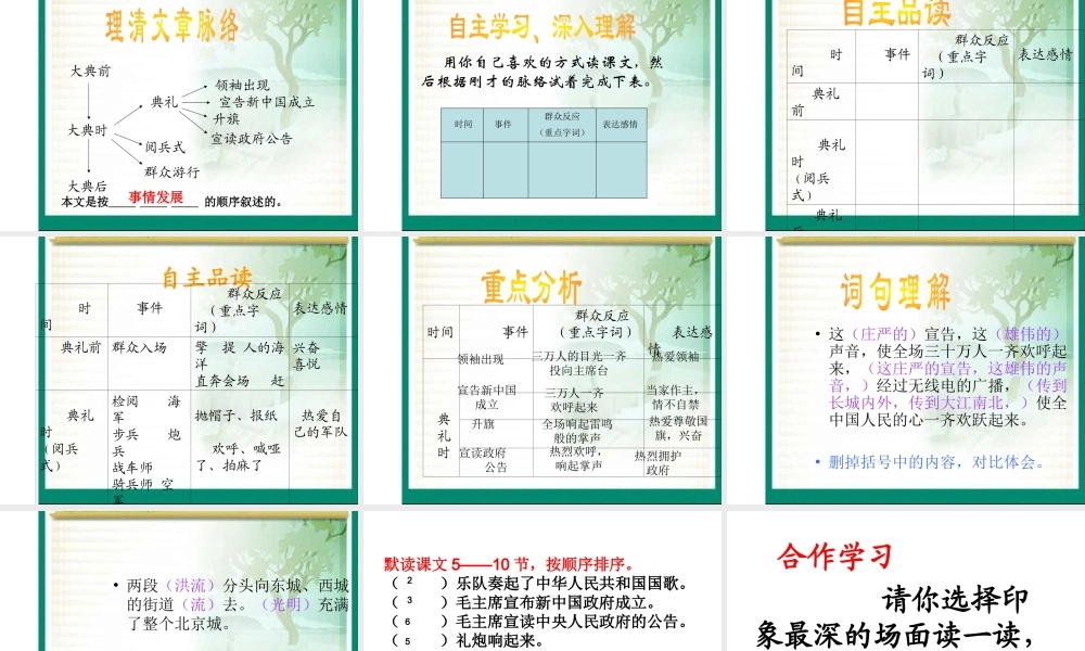 八年级历史下册 第1单元 第1课 中国人民站起来了 开国大典课件1 中华书局版-中华书局级下册历史课件