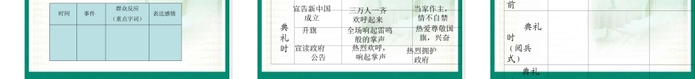 八年级历史下册 第1单元 第1课 中国人民站起来了 开国大典课件2 中华书局版-中华书局级下册历史课件