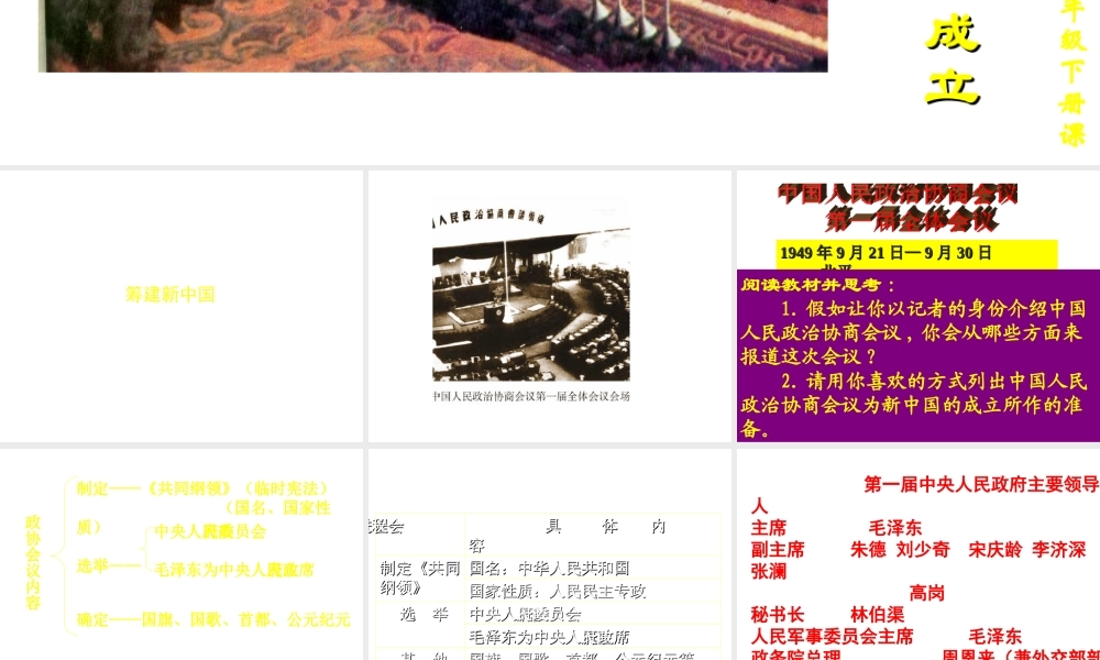 八年级历史下册 第一单元 第1课 中华人民共和国成立课件1 北师大版-北师大版初中八年级下册历史课件