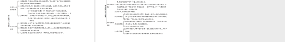 八年级历史上册 第6单元 社会经济与文化教育知识整合课件 北师大版-北师大版初中八年级上册历史课件