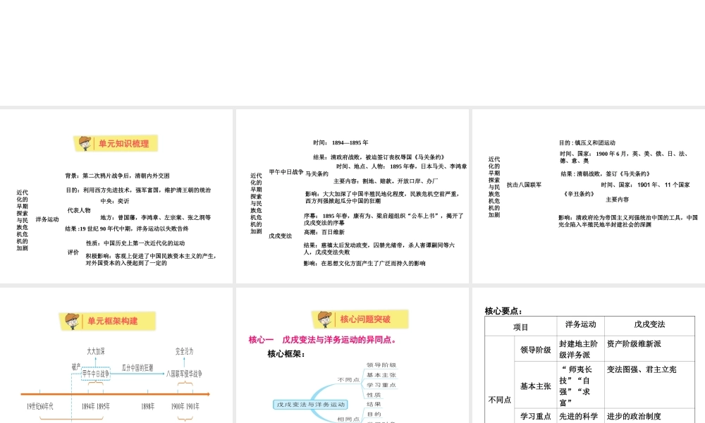 八年级历史上册 第二单元 近代化的早期探索与民族危机的加剧单元知识解读方案课件 新人教版-新人教版初中八年级上册历史课件