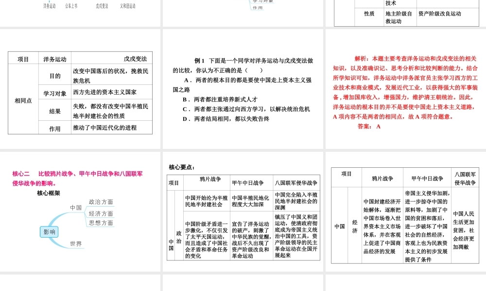 八年级历史上册 第二单元 近代化的早期探索与民族危机的加剧单元知识解读方案课件 新人教版-新人教版初中八年级上册历史课件