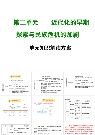 八年级历史上册 第二单元 近代化的早期探索与民族危机的加剧单元知识解读方案课件 新人教版-新人教版初中八年级上册历史课件