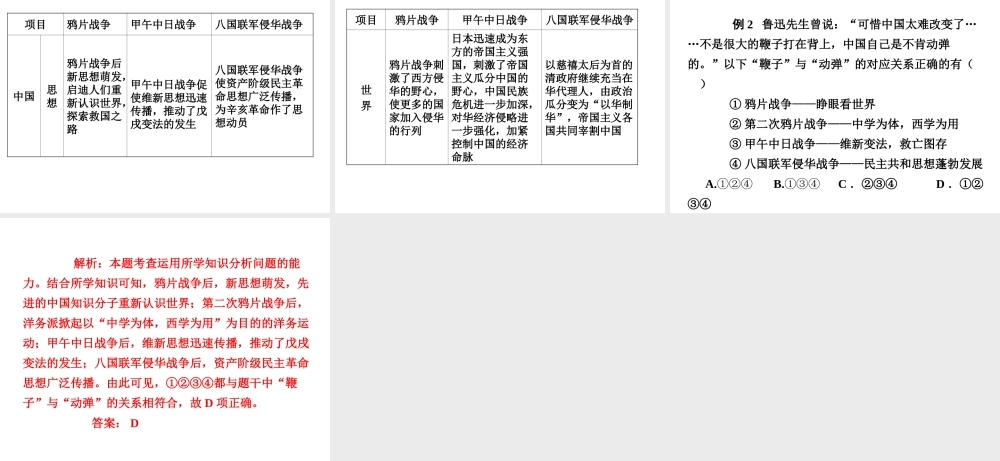 八年级历史上册 第二单元 近代化的早期探索与民族危机的加剧单元知识解读方案课件 新人教版-新人教级上册历史课件
