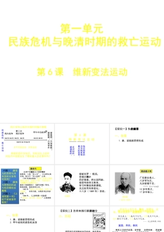 八年级历史上册 第6课 维新变法运动课件2 北师大版-北师大版初中八年级上册历史课件