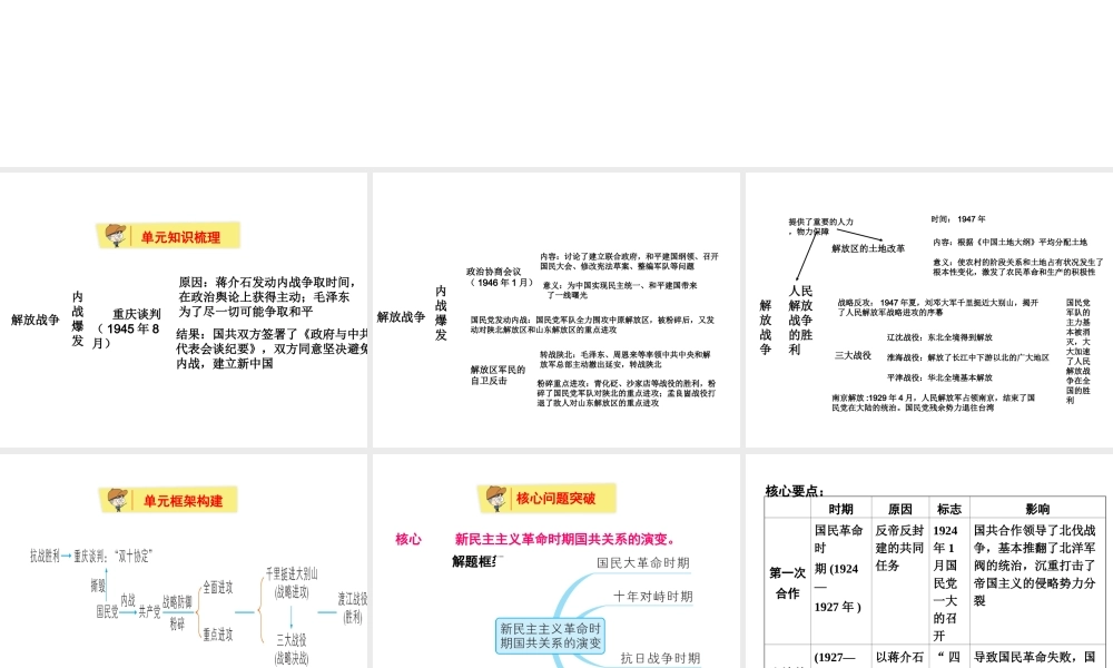 八年级历史上册 第七单元 解放战争单元知识解读方案课件 新人教版-新人教级上册历史课件
