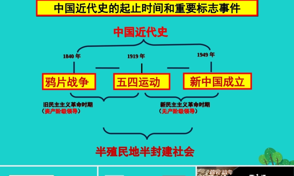 八年级历史上册 第一单元 第1课 鸦片战争的烽烟课件 北师大版-北师大级上册历史课件