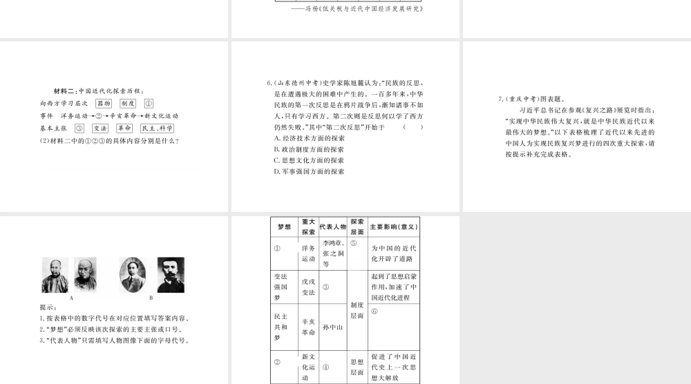 八年级历史上册 第二学习主题 近代化的起步小结课件 川教版-川教版初中八年级上册历史课件