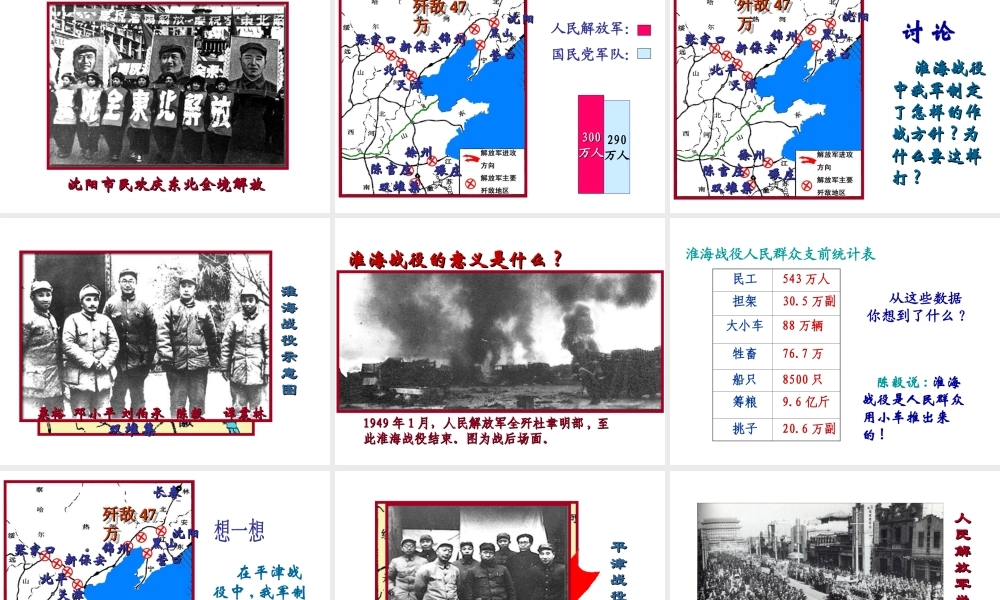 八年级历史上册 第人民解放战争的胜利课件1 岳麓版-岳麓级上册历史课件