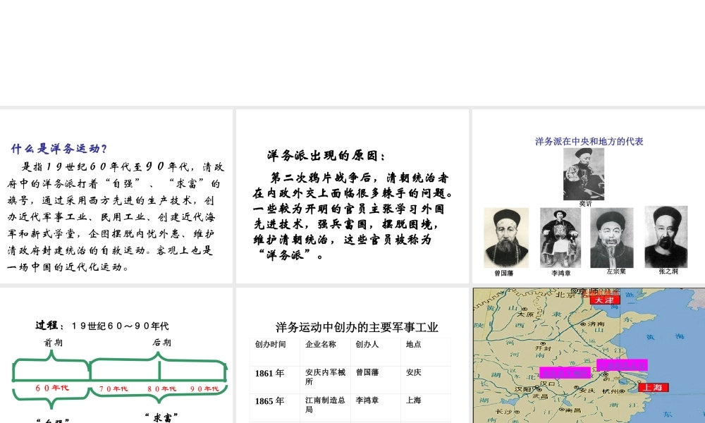 八年级历史上册 第6课 洋务运动课件 新人教版