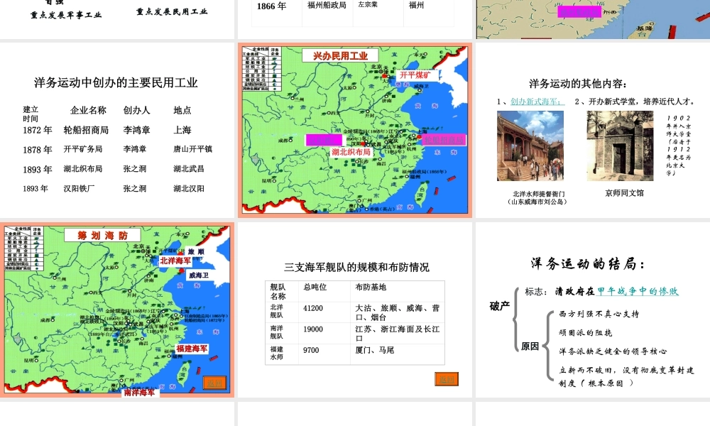 八年级历史上册 第6课 洋务运动课件 新人教版