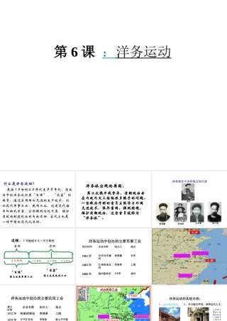 八年级历史上册 第6课 洋务运动课件 新人教版