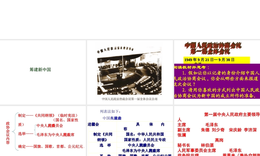 八年级历史下册 第1课 中华人民共和国成立课件1 北师大版-北师大级下册历史课件