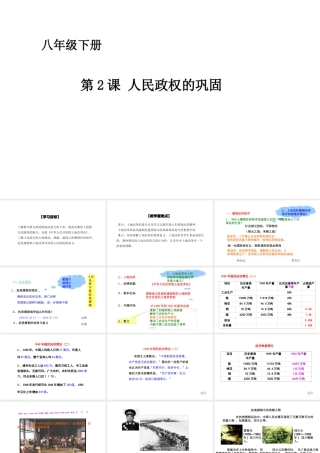 八年级历史下册 第一单元 第2课 人民政权的巩固课件 华东师大版-华东师大版初中八年级下册历史课件