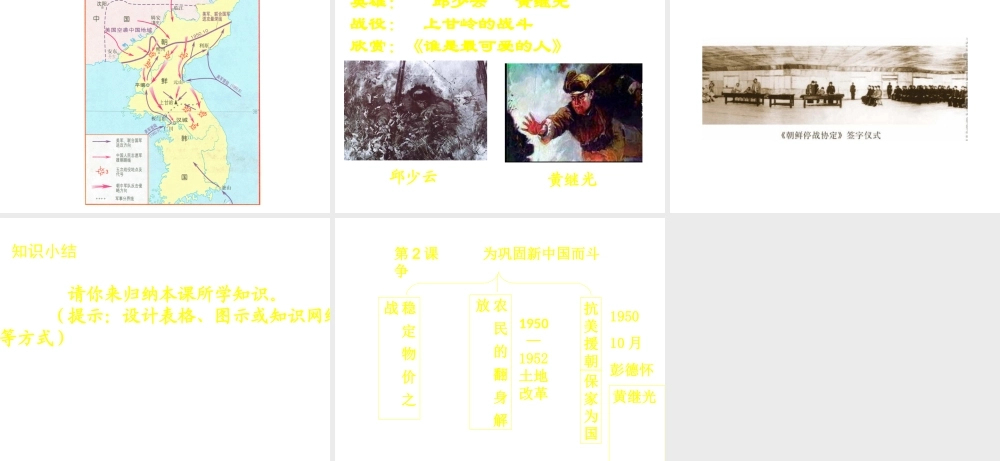 八年级历史下册 第一单元 第2课 为巩固新中国而斗争课件1 北师大版-北师大级下册历史课件