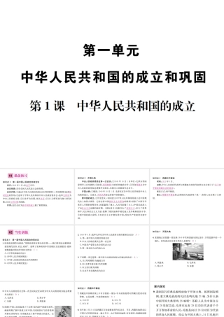 八年级历史下册 第1课 中华人民共和国的成立课件 岳麓版-岳麓级下册历史课件