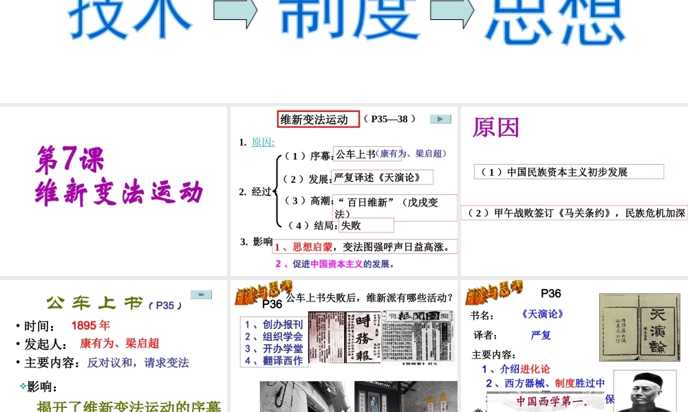 八年级历史上册 第7课 维新变法运动课件 北师大版-北师大级上册历史课件