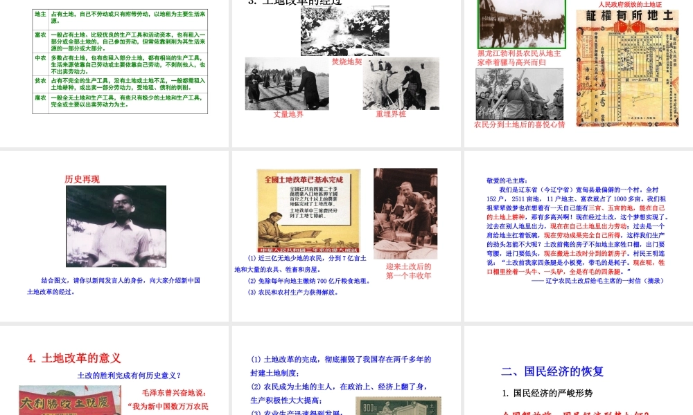 八年级历史下册 第一单元 第3课 土地改革与国民经济的恢复课件 岳麓版-岳麓版初中八年级下册历史课件