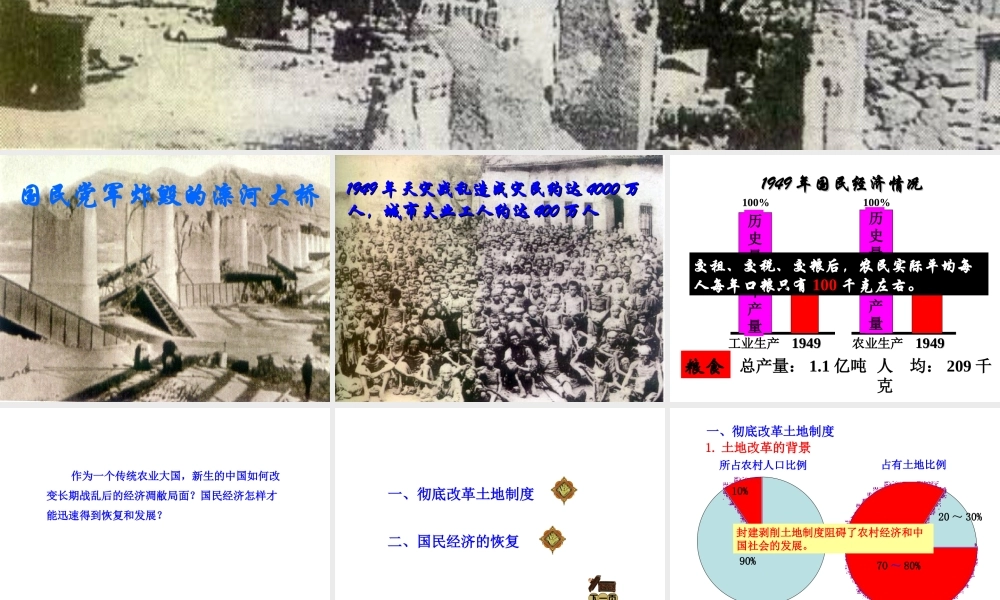 八年级历史下册 第一单元 第3课 土地改革与国民经济的恢复课件 岳麓版-岳麓级下册历史课件