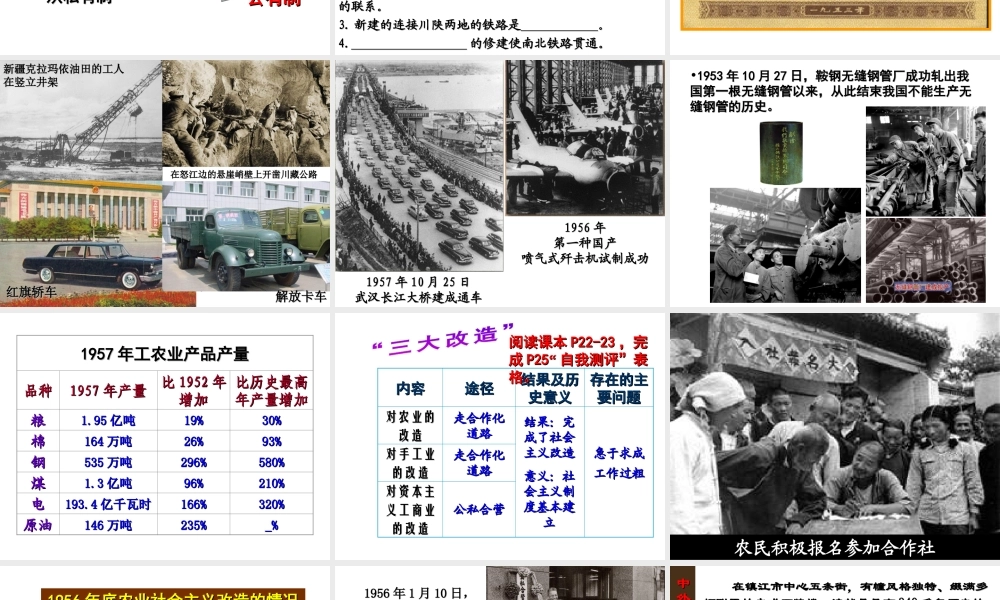 八年级历史下册 第一单元 第4课 社会主义制度的确立课件1 北师大版-北师大版初中八年级下册历史课件