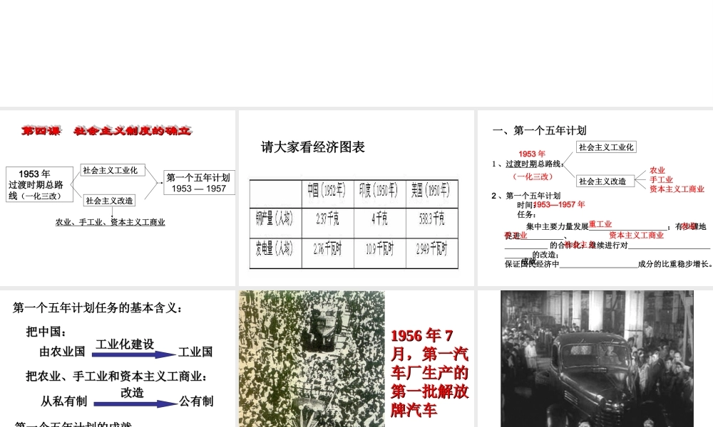 八年级历史下册 第一单元 第4课 社会主义制度的确立课件2 北师大版-北师大版初中八年级下册历史课件