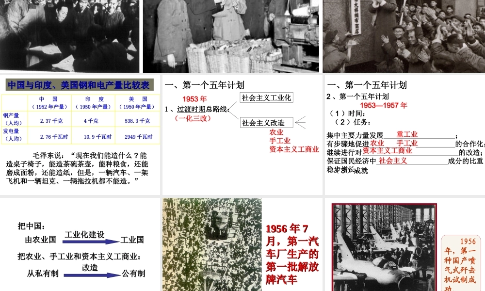 八年级历史下册 第一单元 第4课 社会主义制度的确立课件3 北师大版-北师大版初中八年级下册历史课件