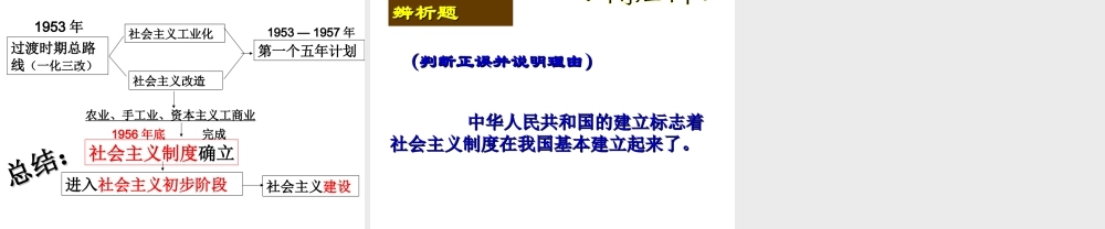 八年级历史下册 第一单元 第4课 社会主义制度的确立课件3 北师大版-北师大版初中八年级下册历史课件