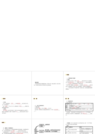 八年级历史上册 第一单元 列强的侵略与中国人民的抗争 第1课 鸦片战争的烽烟课件 北师大版-北师大级上册历史课件