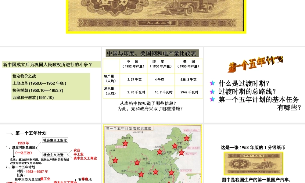 八年级历史下册 第一单元 第4课 社会主义制度的确立课件4 北师大版-北师大版初中八年级下册历史课件
