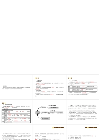 八年级历史上册 第一单元 列强的侵略与中国人民的抗争 第3课 甲午中日战争课件 北师大版-北师大级上册历史课件